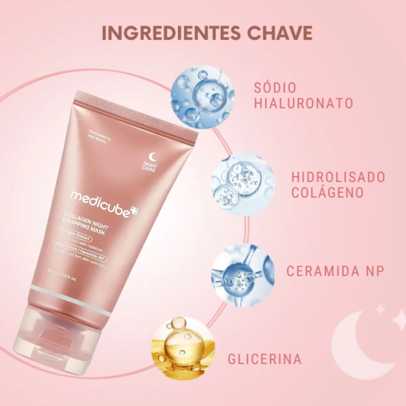 Medicube Collagen Overnight Face Mask
