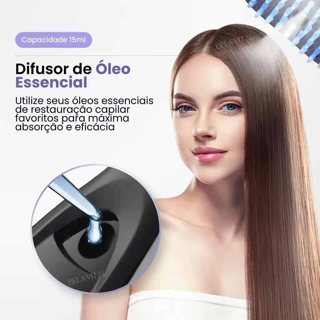 TheraBrush - Escova Laser Antiqueda 4 em 1